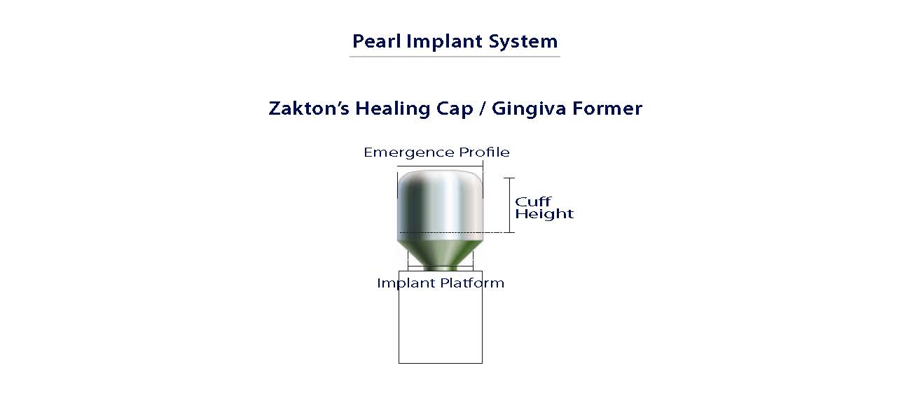 Healing Cap / Gingiva Former