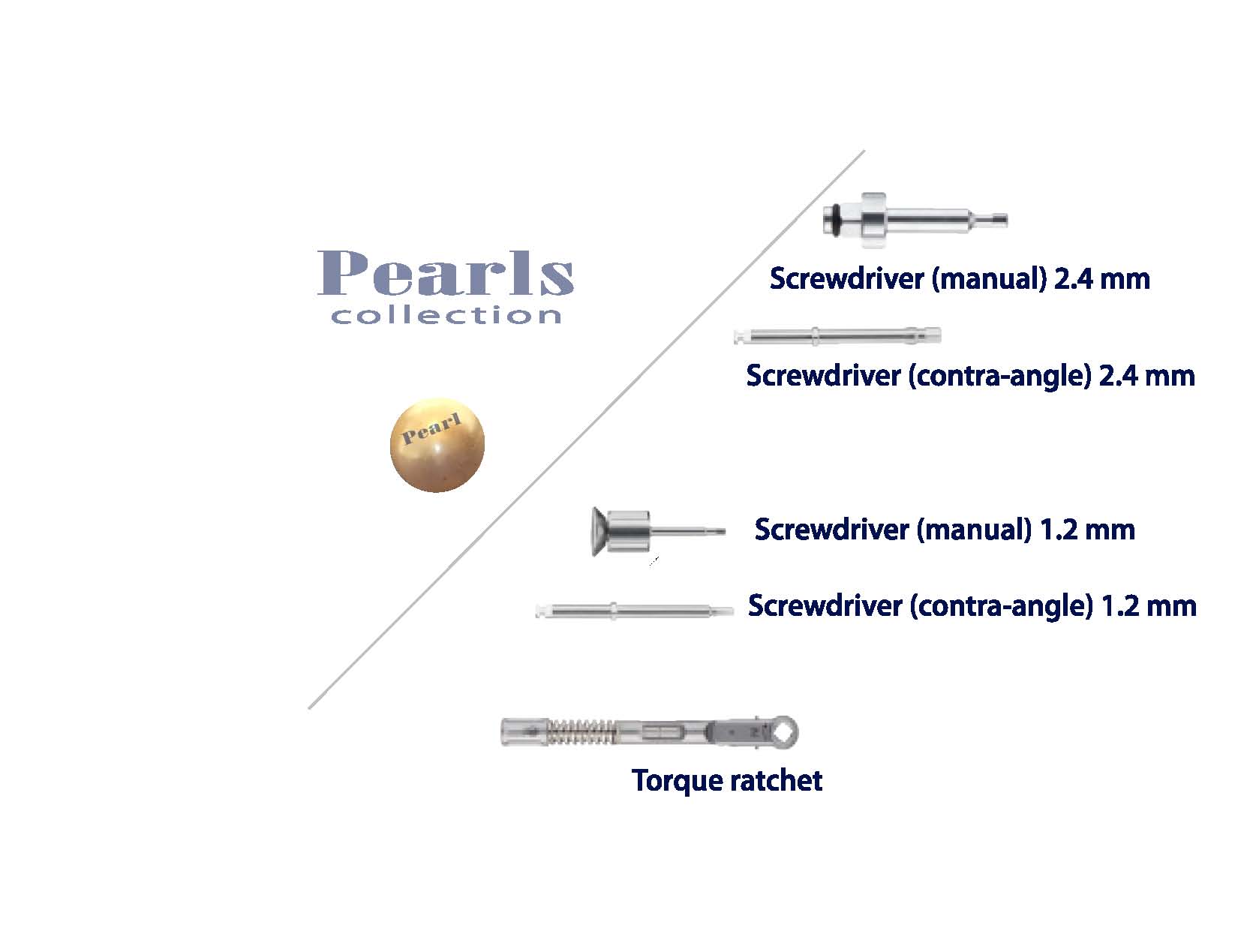 Prosthetic Instruments